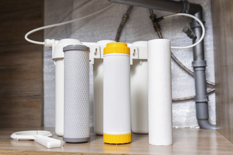 Drinking Water Filtration in Louisville, KY